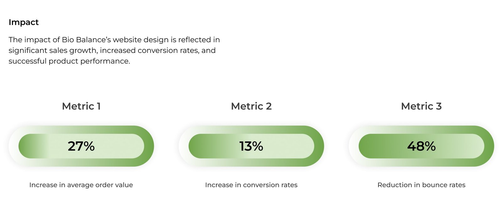 BioBalance design presentation, frame 21