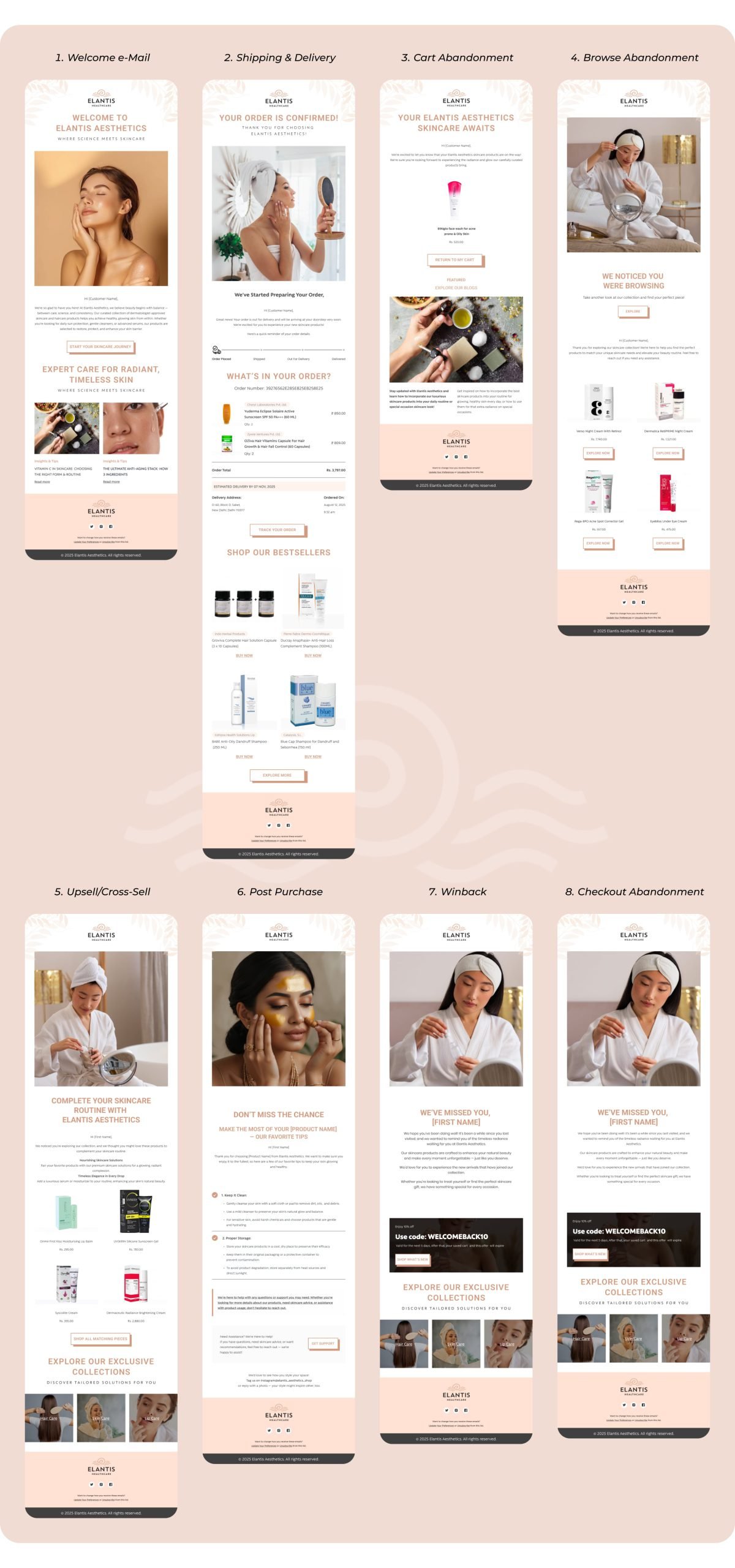Elantis Aesthetics design presentation, frame 28